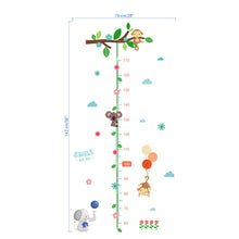 Jungle growth chart